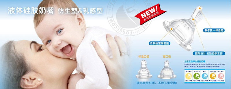 ����ĸ����Ʒ����