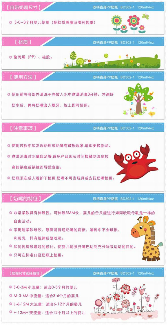 �����p��ֱ��PP��ƿ120ml��