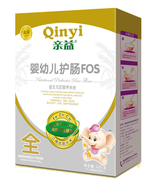 �H����b����Ԫ���׃��o�cFOS�̠I�B(y��ng)�׷�ȫ