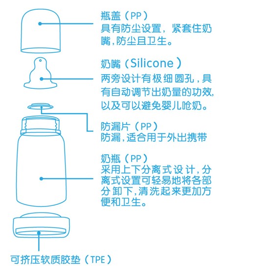 ������xʽ��냺��ƿ��(ji��n)��