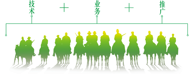 ���g(sh��)���I(y��)��(w��)���ƏV�����������Y(ji��)�ϴ���һ���F(tu��n)�(du��)