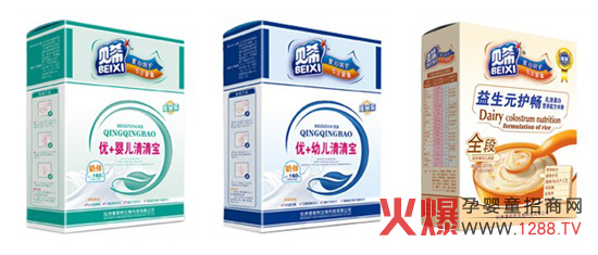 ؐϣ���׃��I(y��ng)�B(y��ng)����ʳƷ�\(ch��ng)��2013�꽛(j��ng)�N(xi��o)��