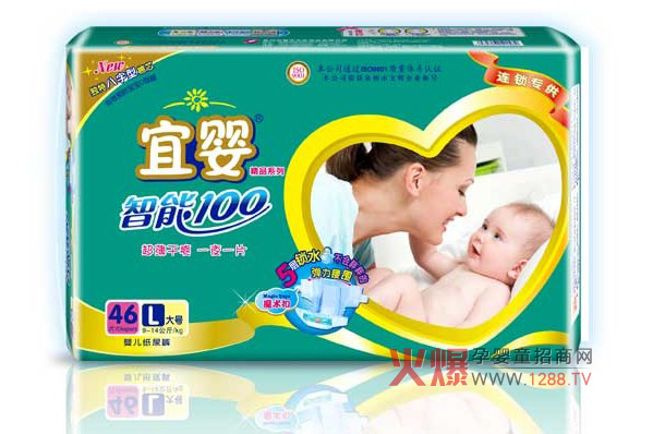 �ˋ���׃�����ѝ ���o���ۼ��w�o�̼�