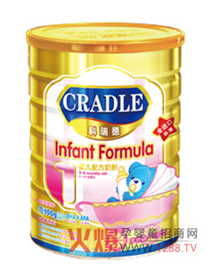 ����냺�䷽�̷۝M(m��n)�㌚�����L(zh��ng)����ĠI(y��ng)�B(y��ng)