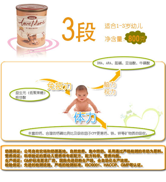 ��ܰ����(y��u)���׃��䷽���̷�3��800��