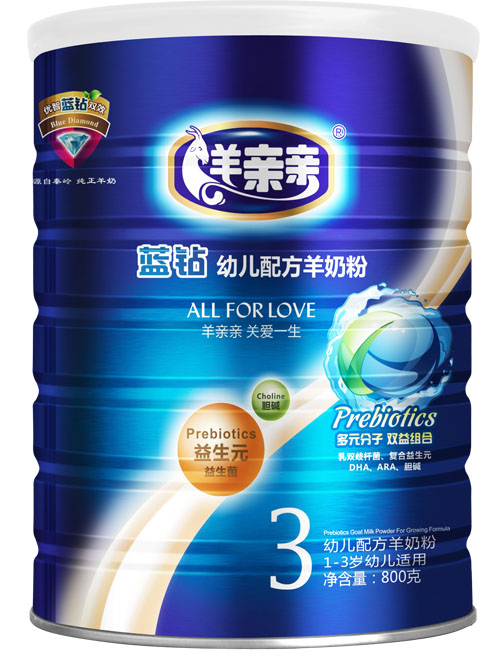 ���H�H�{(l��n)�@�׃��䷽���̷�3��