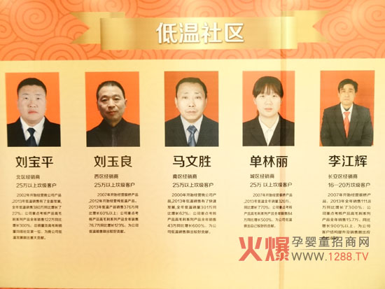 銀橋乳業(yè)經(jīng)銷商答謝會之低溫事業(yè)部金牌經(jīng)銷商薈萃