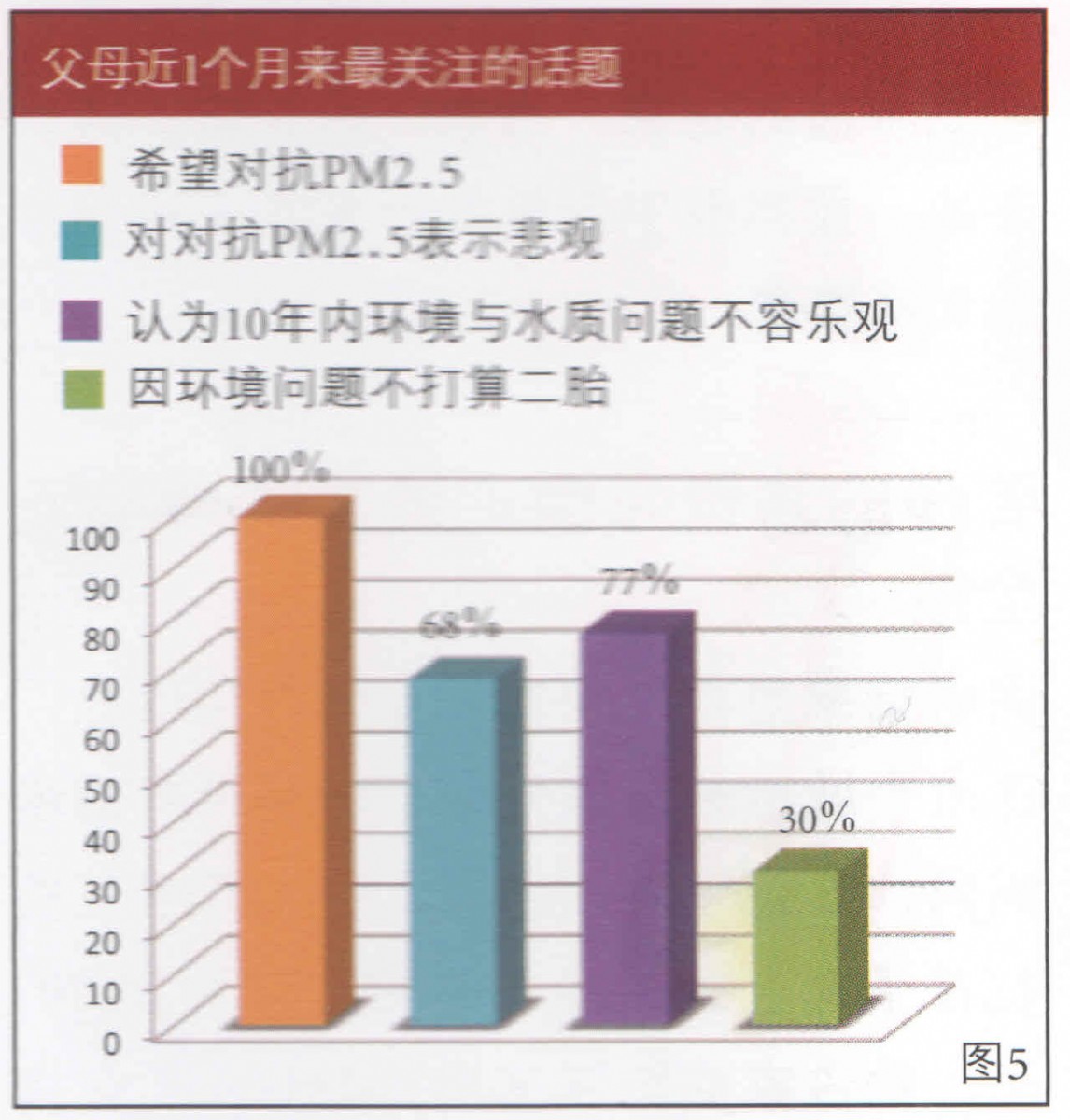 ��ĸ��һ��(g��)��(l��i)���P(gu��n)ע��Ԓ(hu��)�}