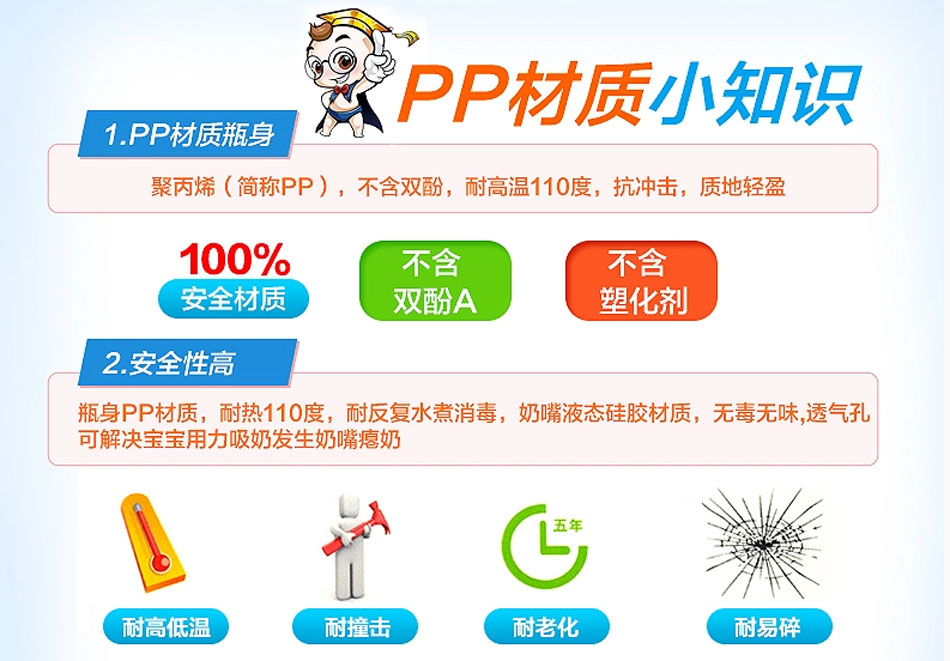 pp���|(zh��)С֪�R