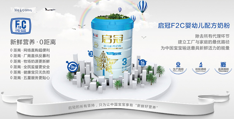 ����F2C�냺�䷽�̷�