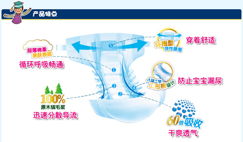 酷特適金牌棉柔嬰兒紙尿褲