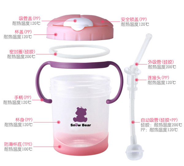 С��������Ӗ(x��n)��������(ji��)����