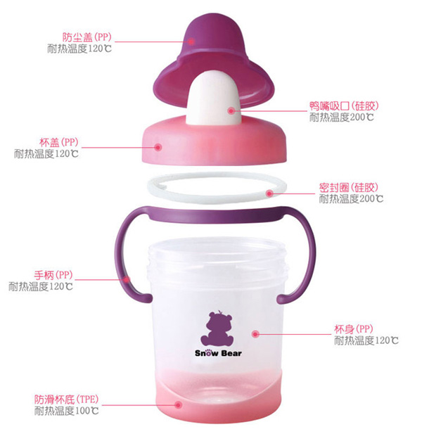 С��������Ӗ(x��n)������(x��)��(ji��)����