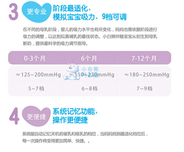 С����HL-0682��Ӱ늄�(d��ng)���������ܽ�B