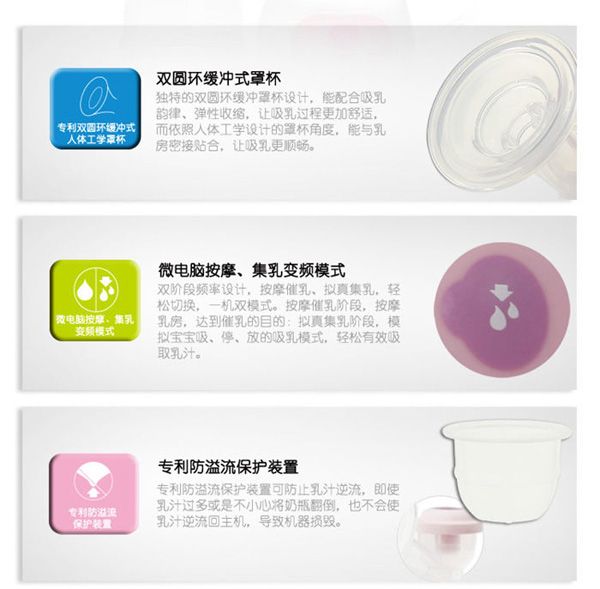 С����HL-0882�Đ�΢��X׃�l늄�(d��ng)���������c(di��n)��B