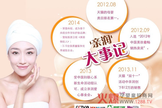 �H��(r��n)�ЋD�o(h��)�w����������ε����N800�f�I(y��ng)�N��(zh��n)�g(sh��)