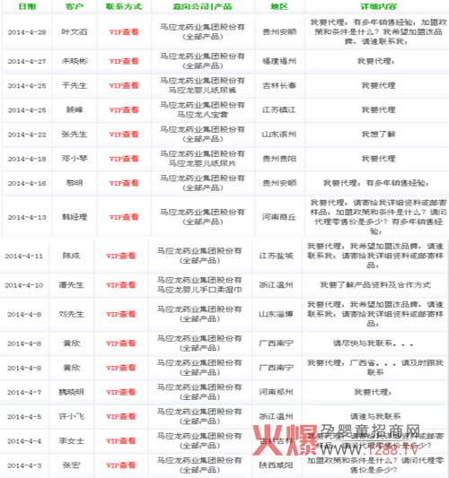 �R�������׃���Ʒ��𱬾W(w��ng)4�����̄�(chu��ng)�ѿ�