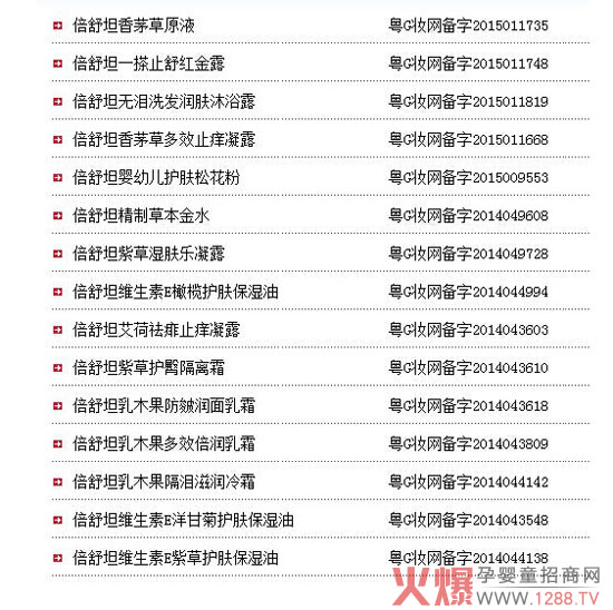 ����̹�냺ϴ�oȫ��17��SKUȫ��ͨ�^�䰸����