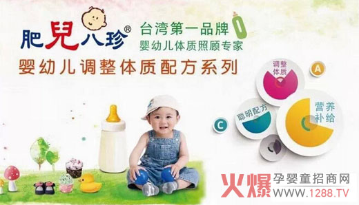 �ʃ�����냺�{(di��o)���w�|(zh��)�䷽ϵ�� �_����һƷ��