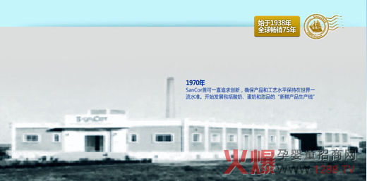 1970���_ʼ�l(f��)չ�������̵��̺���Ʒ�����r�a(ch��n)Ʒ���a(ch��n)��