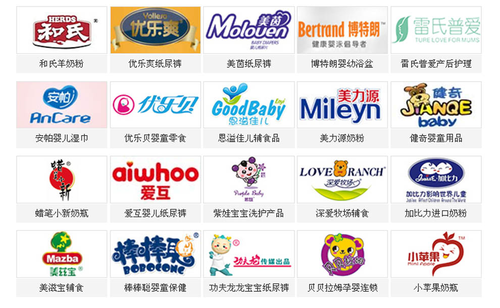 火爆網(wǎng)大講堂訂貨會鄭州站參見品牌