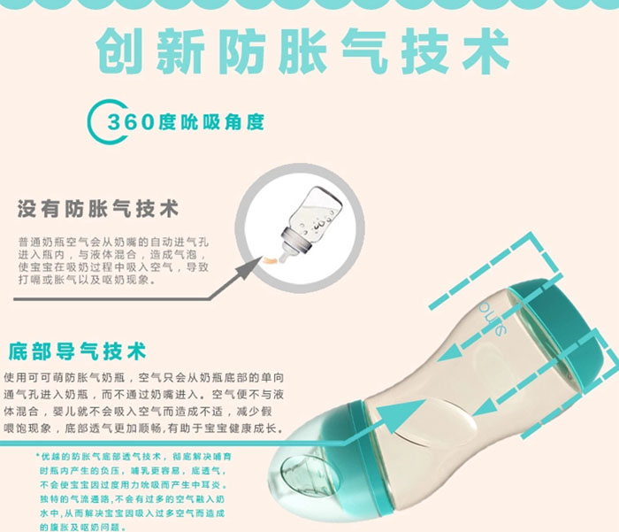 �ɿ��ȋ냺��ι��Ʒ����