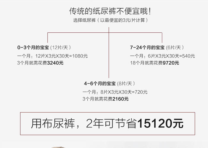 �ɱ�����