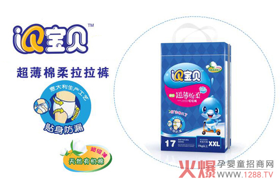 ���������Դ���IQ��ؐ������ѝ��