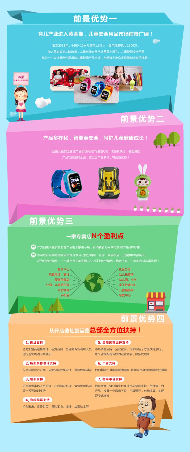 ������ͯ��ȫ���ܻ�����