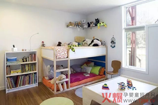 ͯ����ʽ��ô�x����Δ[�Ÿ��Є�(chu��ng)����