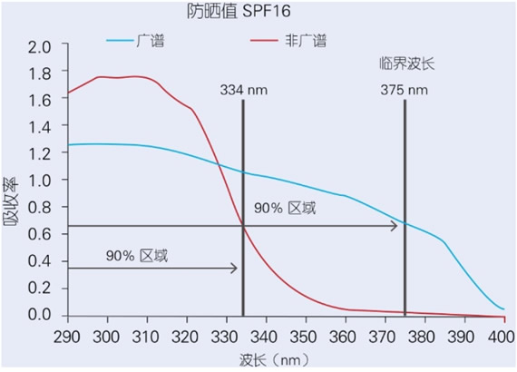 多維營養(yǎng)包.jpg 多維營養(yǎng)包.jpg