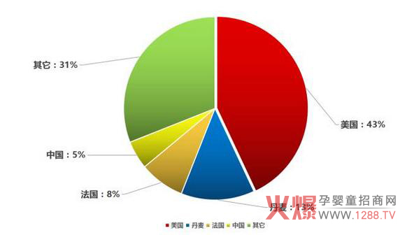 ������ЙC���׃��̷۽o����ߘ�(bi��o)��(zh��n)