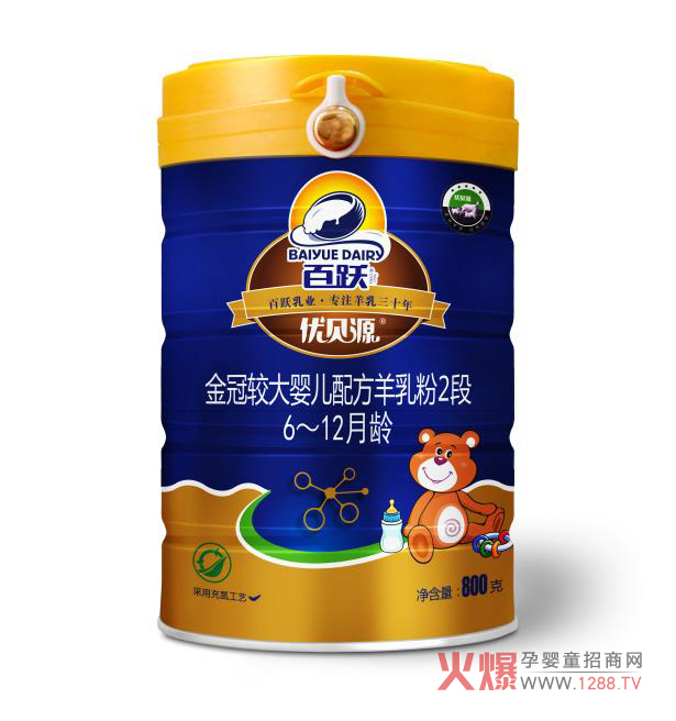 ��(y��u)ؐԴ����䷽���̷۶�����Щ�a(ch��n)Ʒ��ɫ��