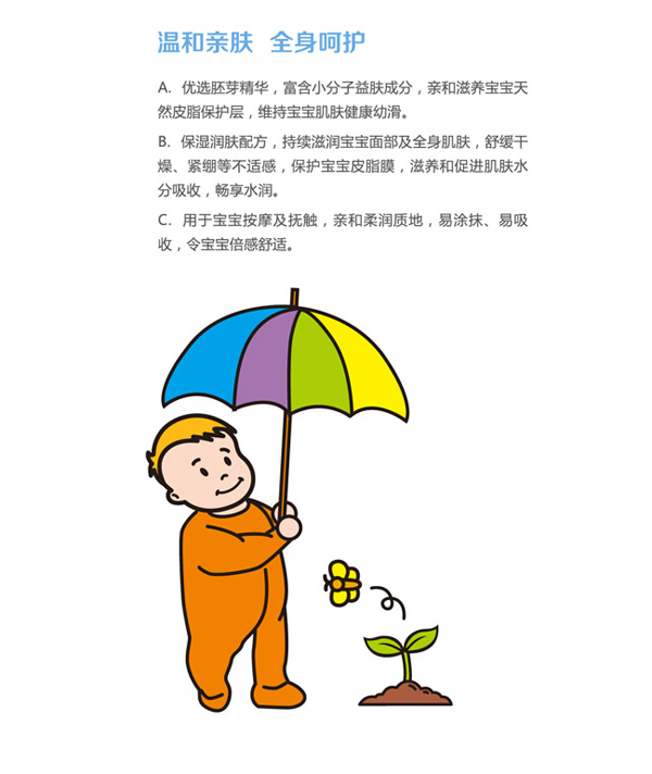 可趣可奇yinge柔潤嫩膚乳 95g特點.jpg 可趣可奇yinge柔潤嫩膚乳 95g特點.jpg