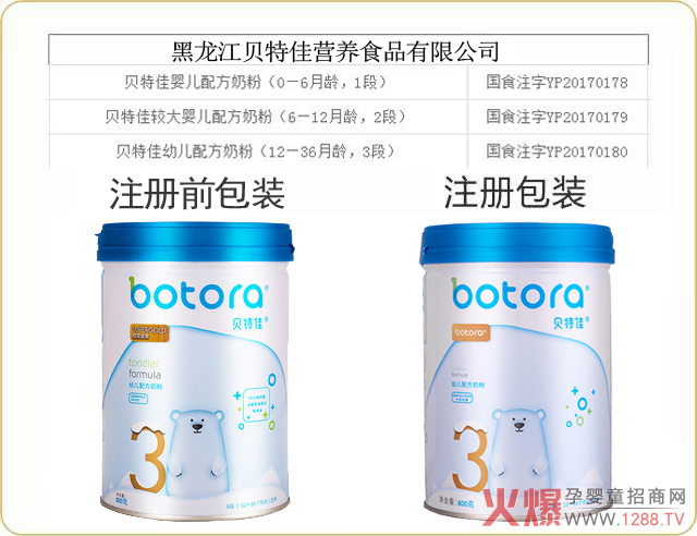 �䷽ע��ͨ�^֮�� ؐ�ؼ��̷�����Щ׃����