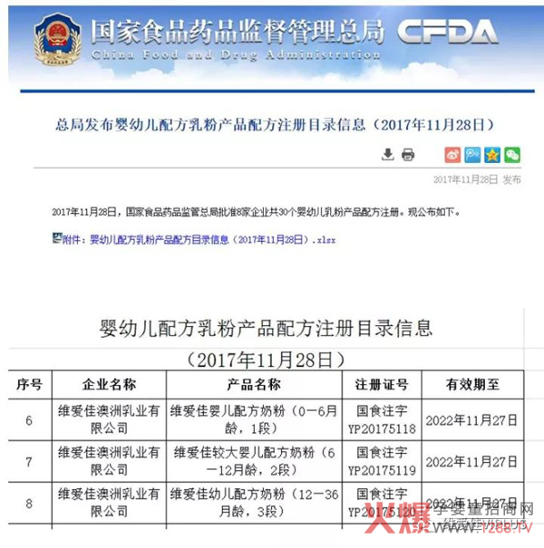 ����ף�R�S��(��i)���̷۫@���䷽ע��(c��)