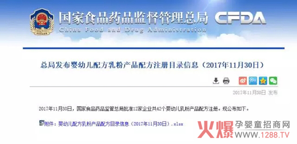 ϲ����ף�R�������̷۳ɹ�ͨ�^�����̷�ע��