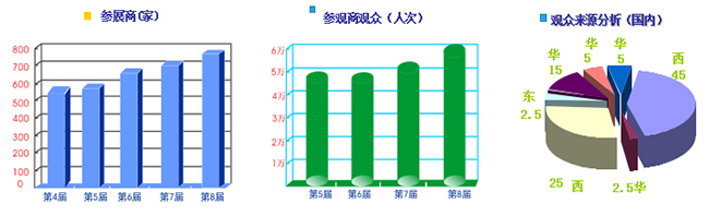 展商及觀眾.jpg 展商及觀眾.jpg