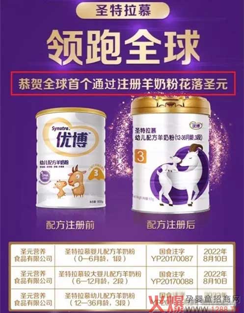 ʥ����Ľ�䷽���̷�ͨ�^(gu��)ע��(c��) �I(y��ng)�B(y��ng)����������