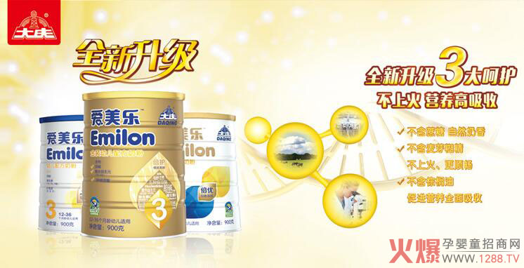 �Ќ�(sh��)������Ʒ�|(zh��)���̷ۡ�����(��i)����(l��)�䷽�̷�