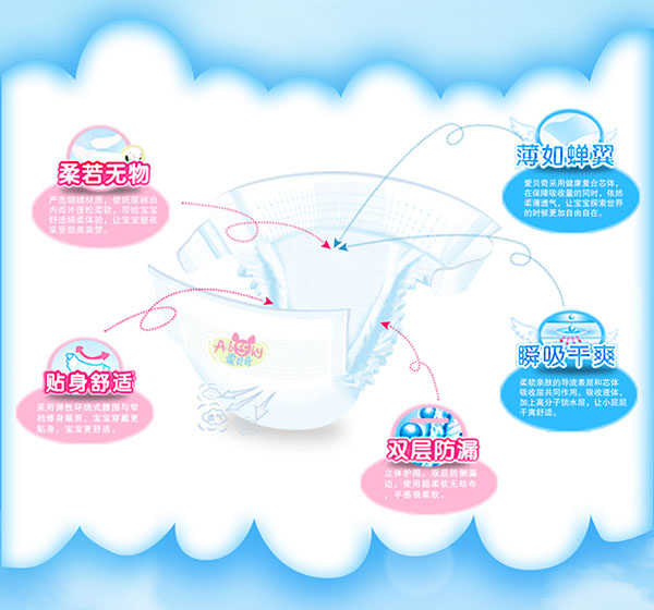 愛貝奇親膚紙尿褲XL碼產(chǎn)品特點(diǎn).jpg