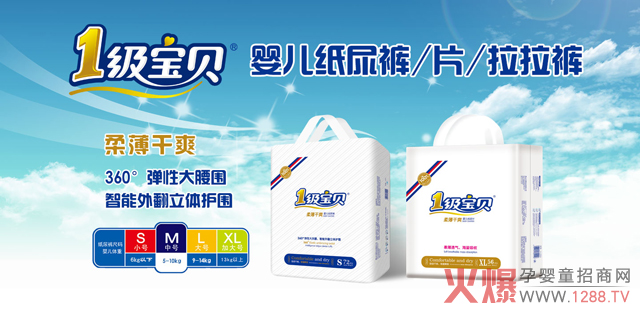 ĸ���������Ʒ���Ԯa(ch��n)���N��ë������Ʒ�|(zh��)���ϣ�2018�x1��(j��)��ؐ����ѝ׌��I(y��)��������