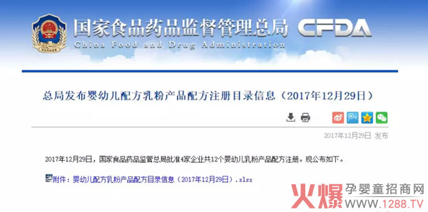 ��Î��H���׃��䷽�̷����ͨ�^(gu��)�䷽ע��(c��)