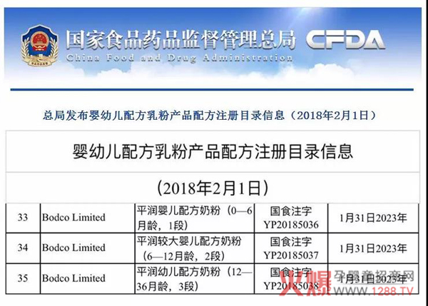 ϲ�����~��������ƽ��ϵ�гɹ�ͨ�^�䷽ע�� �����m�̷ۮ�܊ͻ��