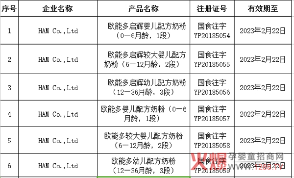 �������w���W�ܶ�ɹ�ͨ�^�̷��䷽ע��