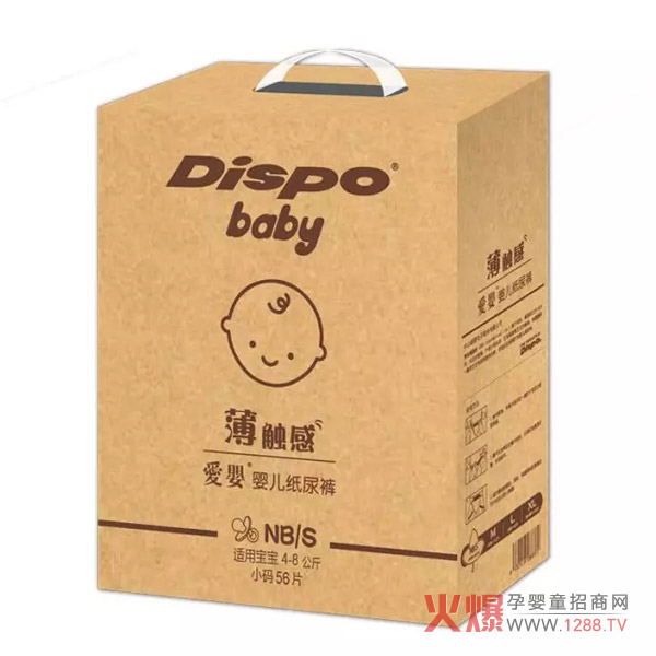 ����ѝ�F(xi��n)��(ch��ng)�y(c��)�u(p��ng)|������p�����ͽ��oDispo��(��i)�뼈��ѝ