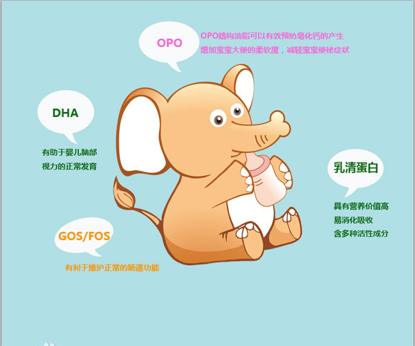 蓓萌OPOyoue配方羊奶粉3段特點(diǎn).jpg