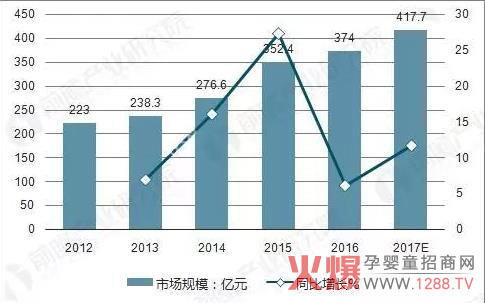 �׷Ƽ���ѝ������ԃ?n��i)�?/></a></div>
                    <p class="news-title"><a href="/News/134502.html" target="_blank">�׷Ƽ���ѝ������ԃ?n��i)�?/a></p>
                    <p class="news-desc">�׷Ƽ���ѝ���S������λ�����С���`ع��֮�ء����Q���㽭ʡͩ�]�h���������¾����������������ĸ��������׷Ƽ���ѝ���S���M(j��n)��7�l���Hһ����������a(ch��n)����ͬ�r(sh��)�����Ї�һ����ȫ�ŷ����a(ch��n)��9�l��Ҳ�Ǉ���(n��i)Ψһһ�ғ�������һ�������ȫ�ŷ����a(ch��n)����ľC�����l(w��i)����Ʒ�Ĺ��S��</p>
                    <p class="news-bottom clearfix">
                    	<span id="5gl1433wf3is"    class="pull-left">�a(ch��n)Ʒ�YӍ</span><span id="5gl1433wf3is"    class="pull-right">03-29</span>
                    </p>
                </li>
            
            	<li id="5gl1433wf3is"    class="clearfix">
					<div   id="5gl1433wf3is"   class=