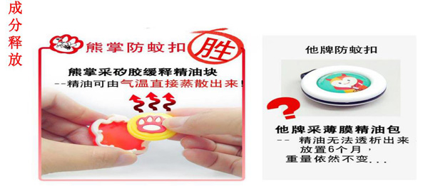 熊掌超人防蚊扣成分.jpg