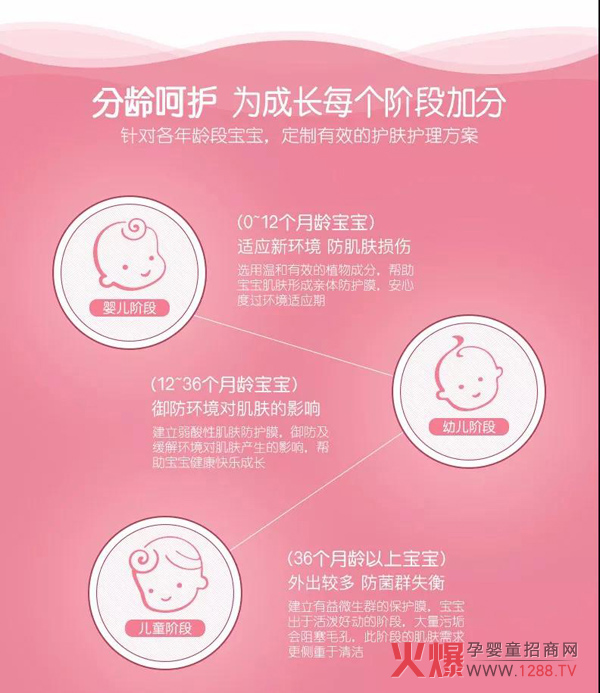 ��냺�o�θ� ���x�A����ȫ�o��